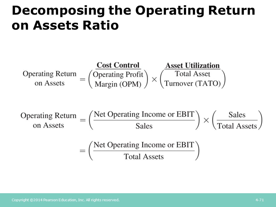 Return on net operating assets investopedia forex standard bank rosebank forex